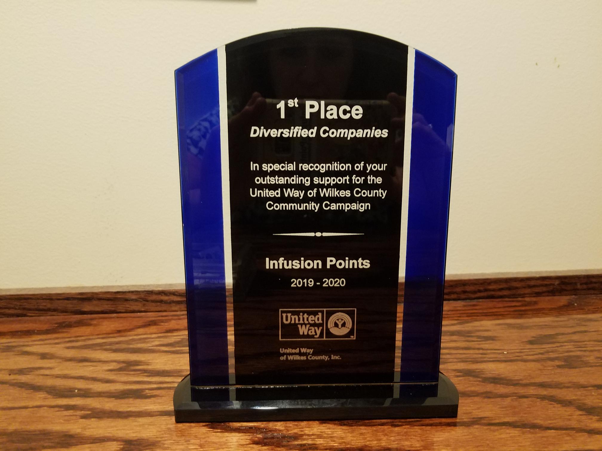 InfusionPoints Awarded 1st Place Diversification Champion for United Way