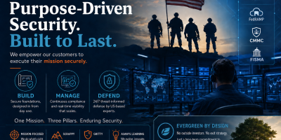 Build Manage Defend with purpose 