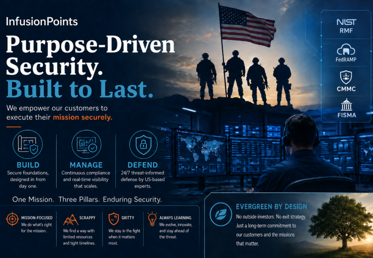 Build Manage Defend with purpose 