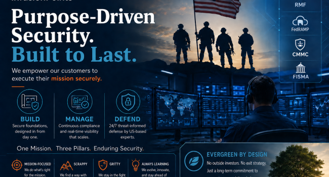 Build Manage Defend with purpose 